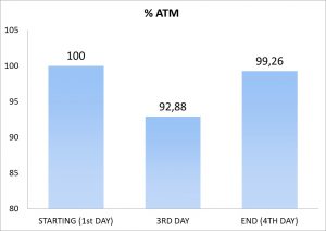 atm_c