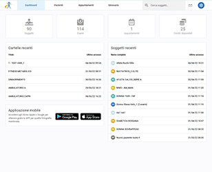 La dashboard mette a disposizione tante funzionalità per analizzare la composizione corporea